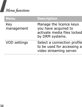 Menu functions38Key managementManage the licence keys you have acquired to activate media files locked by DRM systems.VOD settings Select a connection profile to be used for accessing a video streaming server.Menu Description