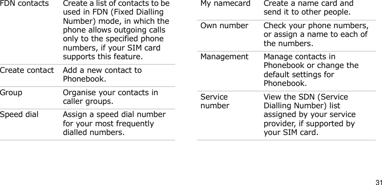 31FDN contacts Create a list of contacts to be used in FDN (Fixed Dialling Number) mode, in which the phone allows outgoing calls only to the specified phone numbers, if your SIM card supports this feature.Create contact Add a new contact to Phonebook.Group Organise your contacts in caller groups.Speed dial Assign a speed dial number for your most frequently dialled numbers.Menu DescriptionMy namecard Create a name card and send it to other people.Own number Check your phone numbers, or assign a name to each of the numbers.Management  Manage contacts in Phonebook or change the default settings for Phonebook.Service numberView the SDN (Service Dialling Number) list assigned by your service provider, if supported by your SIM card.Menu Description