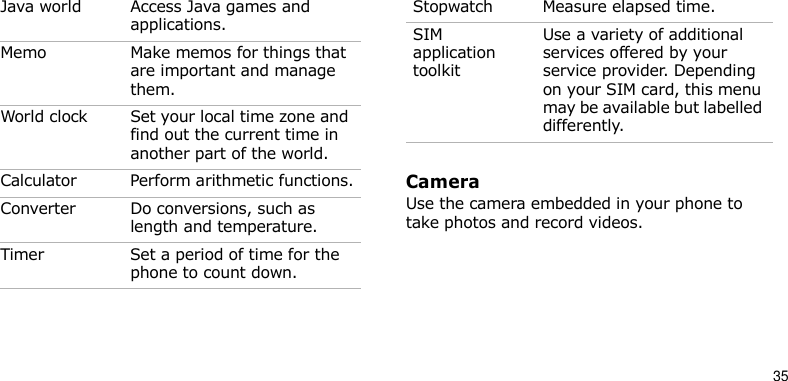 35CameraUse the camera embedded in your phone to take photos and record videos.Java world Access Java games and applications. Memo Make memos for things that are important and manage them.World clock Set your local time zone and find out the current time in another part of the world. Calculator Perform arithmetic functions.Converter Do conversions, such as length and temperature.Timer Set a period of time for the phone to count down.Menu DescriptionStopwatch Measure elapsed time. SIM application toolkitUse a variety of additional services offered by your service provider. Depending on your SIM card, this menu may be available but labelled differently.Menu Description