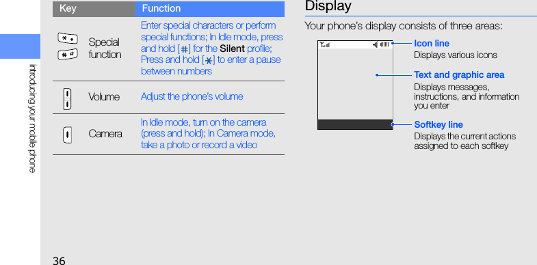 36introducing your mobile phoneDisplayYour phone’s display consists of three areas:Special functionEnter special characters or perform special functions; In Idle mode, press and hold [ ] for the Silent profile; Press and hold [ ] to enter a pause between numbersVolume Adjust the phone’s volumeCameraIn Idle mode, turn on the camera (press and hold); In Camera mode, take a photo or record a videoKey FunctionIcon lineDisplays various iconsText and graphic areaDisplays messages, instructions, and information you enterSoftkey lineDisplays the current actions assigned to each softkey