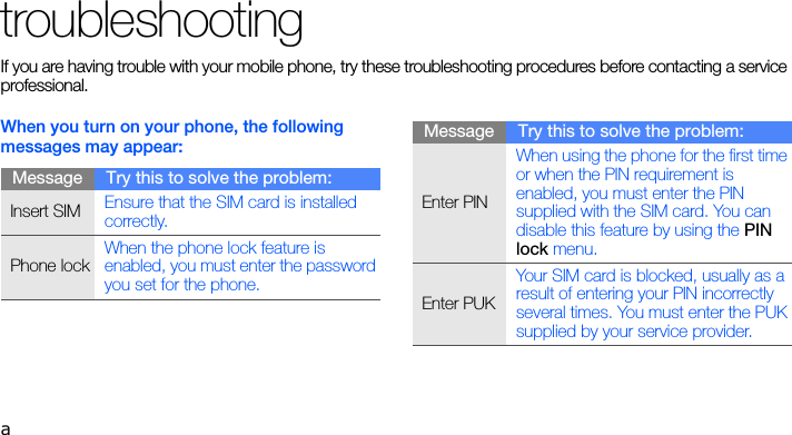atroubleshootingIf you are having trouble with your mobile phone, try these troubleshooting procedures before contacting a service professional.When you turn on your phone, the following messages may appear:Message Try this to solve the problem:Insert SIM  Ensure that the SIM card is installed correctly.Phone lockWhen the phone lock feature is enabled, you must enter the password you set for the phone.Enter PINWhen using the phone for the first time or when the PIN requirement is enabled, you must enter the PIN supplied with the SIM card. You can disable this feature by using the PIN lock menu.Enter PUKYour SIM card is blocked, usually as a result of entering your PIN incorrectly several times. You must enter the PUK supplied by your service provider. Message Try this to solve the problem: