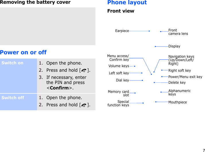 7Removing the battery coverPower on or offPhone layoutFront viewSwitch on1. Open the phone.2. Press and hold [ ].3. If necessary, enter the PIN and press &lt;Confirm&gt;.Switch off1. Open the phone.2. Press and hold [ ].DisplayNavigation keys (Up/Down/Left/Right)Power/Menu exit keyRight soft keyDelete keyMouthpieceEarpieceSpecialfunction keysMemory cardslotDial keyMenu access/Confirm keyLeft soft keyVolume keysFront camera lensAlphanumeric keys