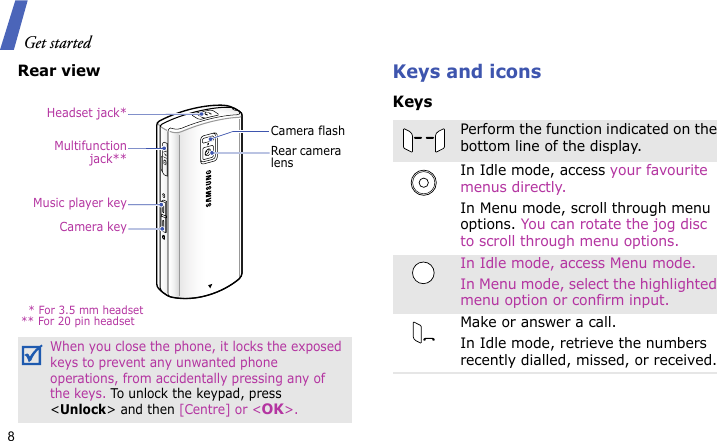 Get started8Rear viewKeys and iconsKeysWhen you close the phone, it locks the exposed keys to prevent any unwanted phone operations, from accidentally pressing any of the keys. To unlock the keypad, press &lt;Unlock&gt; and then [Centre] or &lt;OK&gt;.Camera flashRear camera lensHeadset jack*Multifunctionjack**Camera key  * For 3.5 mm headset** For 20 pin headset Music player keyPerform the function indicated on the bottom line of the display.In Idle mode, access your favourite menus directly.In Menu mode, scroll through menu options. You can rotate the jog disc to scroll through menu options.In Idle mode, access Menu mode.In Menu mode, select the highlighted menu option or confirm input.Make or answer a call.In Idle mode, retrieve the numbers recently dialled, missed, or received.