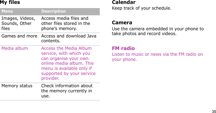35My files CalendarKeep track of your schedule.CameraUse the camera embedded in your phone to take photos and record videos.FM radioListen to music or news via the FM radio on your phone.Menu DescriptionImages, Videos, Sounds, Other filesAccess media files and other files stored in the phone’s memory.Games and more Access and download Java contents.Media album Access the Media Album service, with which you can organise your own online media album. This menu is available only if supported by your service provider.Memory status Check information about the memory currently in use.