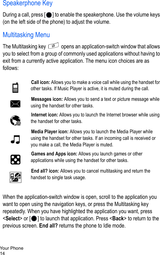 Your Phone14Speakerphone KeyDuring a call, press [ ] to enable the speakerphone. Use the volume keys (on the left side of the phone) to adjust the volume.Multitasking MenuThe Multitasking key   opens an application-switch window that allows you to select from a group of commonly used applications without having to exit from a currently active application. The menu icon choices are as follows:When the application-switch window is open, scroll to the application you want to open using the navigation keys, or press the Multitasking key repeatedly. When you have highlighted the application you want, press &lt;Select&gt; or [ ] to launch that application. Press &lt;Back&gt; to return to the previous screen. End all? returns the phone to Idle mode.Call icon: Allows you to make a voice call while using the handset for other tasks. If Music Player is active, it is muted during the call.Messages icon: Allows you to send a text or picture message while using the handset for other tasks.Internet icon: Allows you to launch the Internet browser while using the handset for other tasks.Media Player icon: Allows you to launch the Media Player while using the handset for other tasks. If an incoming call is received or you make a call, the Media Player is muted.Games and Apps icon: Allows you launch games or other applications while using the handset for other tasks.End all? icon: Allows you to cancel multitasking and return the handset to single task usage.