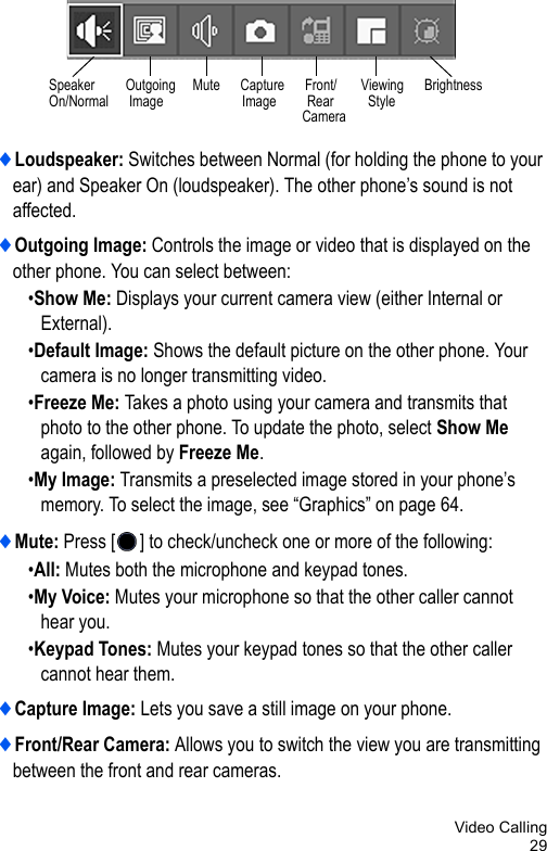 Video Calling29♦Loudspeaker: Switches between Normal (for holding the phone to your ear) and Speaker On (loudspeaker). The other phone’s sound is not affected.♦Outgoing Image: Controls the image or video that is displayed on the other phone. You can select between:•Show Me: Displays your current camera view (either Internal or External).•Default Image: Shows the default picture on the other phone. Your camera is no longer transmitting video.•Freeze Me: Takes a photo using your camera and transmits that photo to the other phone. To update the photo, select Show Me again, followed by Freeze Me.•My Image: Transmits a preselected image stored in your phone’s memory. To select the image, see “Graphics” on page 64.♦Mute: Press [ ] to check/uncheck one or more of the following:•All: Mutes both the microphone and keypad tones.•My Voice: Mutes your microphone so that the other caller cannot hear you. •Keypad Tones: Mutes your keypad tones so that the other caller cannot hear them.♦Capture Image: Lets you save a still image on your phone.♦Front/Rear Camera: Allows you to switch the view you are transmitting between the front and rear cameras.      Speaker         Outgoing     Mute      Capture      Front/       Viewing      Brightness      On/Normal      Image                       Image         Rear          Style                                                                                      Camera