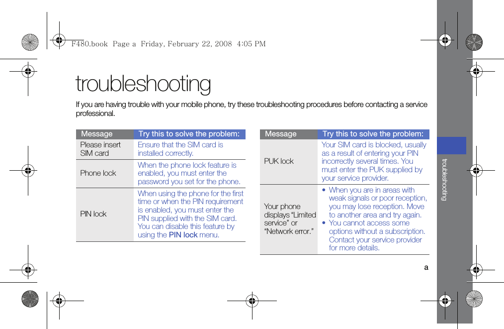 atroubleshootingtroubleshootingIf you are having trouble with your mobile phone, try these troubleshooting procedures before contacting a service professional.Message Try this to solve the problem:Please insert SIM cardEnsure that the SIM card is installed correctly.Phone lockWhen the phone lock feature is enabled, you must enter the password you set for the phone.PIN lockWhen using the phone for the first time or when the PIN requirement is enabled, you must enter the PIN supplied with the SIM card. You can disable this feature by using the PIN lock menu.PUK lockYour SIM card is blocked, usually as a result of entering your PIN incorrectly several times. You must enter the PUK supplied by your service provider. Your phone displays “Limited service” or “Network error.”• When you are in areas with weak signals or poor reception, you may lose reception. Move to another area and try again.• You cannot access some options without a subscription. Contact your service provider for more details.Message Try this to solve the problem:F480.book  Page a  Friday, February 22, 2008  4:05 PM