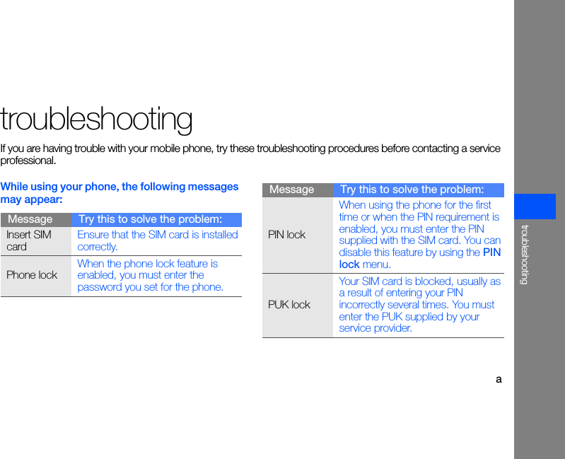 atroubleshootingtroubleshootingIf you are having trouble with your mobile phone, try these troubleshooting procedures before contacting a service professional.While using your phone, the following messages may appear:Message Try this to solve the problem:Insert SIM cardEnsure that the SIM card is installed correctly.Phone lockWhen the phone lock feature is enabled, you must enter the password you set for the phone.PIN lockWhen using the phone for the first time or when the PIN requirement is enabled, you must enter the PIN supplied with the SIM card. You can disable this feature by using the PIN lock menu.PUK lockYour SIM card is blocked, usually as a result of entering your PIN incorrectly several times. You must enter the PUK supplied by your service provider. Message Try this to solve the problem: