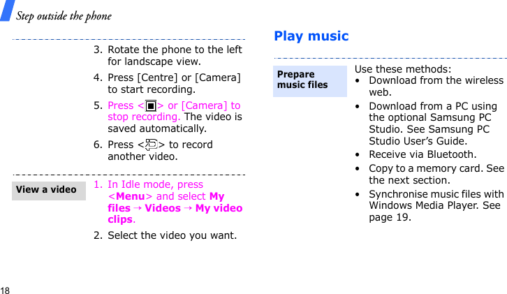 Step outside the phone18Play music3. Rotate the phone to the left for landscape view.4. Press [Centre] or [Camera] to start recording.5. Press &lt; &gt; or [Camera] to stop recording. The video is saved automatically.6. Press &lt; &gt; to record another video.1. In Idle mode, press &lt;Menu&gt; and select My files → Videos → My video clips.2. Select the video you want.View a videoUse these methods:• Download from the wireless web.• Download from a PC using the optional Samsung PC Studio. See Samsung PC Studio User’s Guide.• Receive via Bluetooth.• Copy to a memory card. See the next section.• Synchronise music files with Windows Media Player. See page 19.Prepare music files