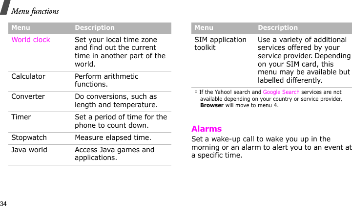 Menu functions34AlarmsSet a wake-up call to wake you up in the morning or an alarm to alert you to an event at a specific time.World clock Set your local time zone and find out the current time in another part of the world. Calculator Perform arithmetic functions.Converter Do conversions, such as length and temperature.Timer Set a period of time for the phone to count down.Stopwatch Measure elapsed time.Java world Access Java games and applications.Menu DescriptionSIM application toolkitUse a variety of additional services offered by your service provider. Depending on your SIM card, this menu may be available but labelled differently.‡ If the Yahoo! search and Google Search services are not available depending on your country or service provider, Browser will move to menu 4.Menu Description