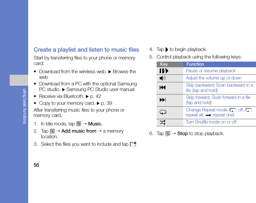 56using basic functionsCreate a playlist and listen to music filesStart by transferring files to your phone or memory card:• Download from the wireless web. X Browse the web• Download from a PC with the optional Samsung PC studio. X Samsung PC Studio user manual• Receive via Bluetooth. X p. 42• Copy to your memory card. X p. 39After transferring music files to your phone or memory card,1. In Idle mode, tap   → Music.2. Tap  → Add music from → a memory location.3. Select the files you want to include and tap  .4. Tap   to begin playback.5. Control playback using the following keys:6. Tap  → Stop to stop playback.Key Function/Pause or resume playbackAdjust the volume up or downSkip backward; Scan backward in a file (tap and hold)Skip forward; Scan forward in a file (tap and hold)Change Repeat mode ( : off,  : repeat all,  : repeat one)Turn Shuffle mode on or off