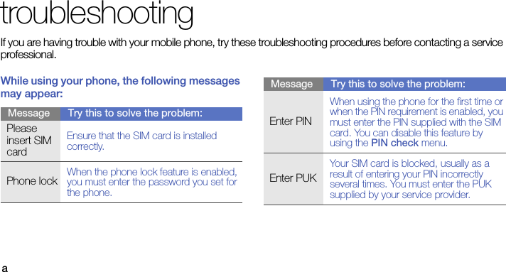 atroubleshootingIf you are having trouble with your mobile phone, try these troubleshooting procedures before contacting a service professional.While using your phone, the following messages may appear:Message Try this to solve the problem:Please insert SIM cardEnsure that the SIM card is installed correctly.Phone lockWhen the phone lock feature is enabled, you must enter the password you set for the phone.Enter PINWhen using the phone for the first time or when the PIN requirement is enabled, you must enter the PIN supplied with the SIM card. You can disable this feature by using the PIN check menu.Enter PUKYour SIM card is blocked, usually as a result of entering your PIN incorrectly several times. You must enter the PUK supplied by your service provider. Message Try this to solve the problem: