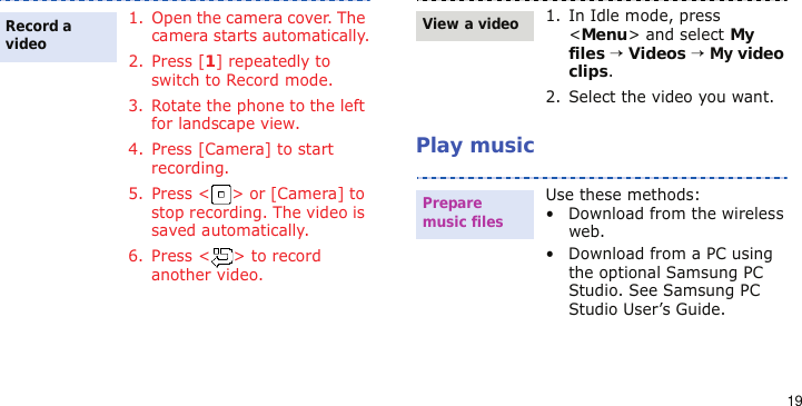 19Play music1. Open the camera cover. The camera starts automatically.2. Press [1] repeatedly to switch to Record mode.3. Rotate the phone to the left for landscape view.4. Press [Camera] to start recording.5. Press &lt; &gt; or [Camera] to stop recording. The video is saved automatically.6. Press &lt; &gt; to record another video.Record a video1. In Idle mode, press &lt;Menu&gt; and select My files → Videos → My video clips.2. Select the video you want.Use these methods:• Download from the wireless web.• Download from a PC using the optional Samsung PC Studio. See Samsung PC Studio User’s Guide.View a videoPrepare music files 