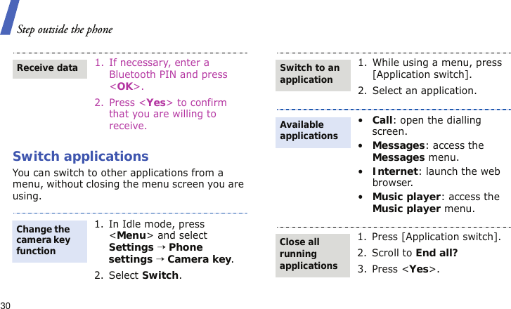 Step outside the phone30Switch applicationsYou can switch to other applications from a menu, without closing the menu screen you are using.1. If necessary, enter a Bluetooth PIN and press &lt;OK&gt;.2. Press &lt;Yes&gt; to confirm that you are willing to receive.1. In Idle mode, press &lt;Menu&gt; and select Settings → Phone settings → Camera key.2. Select Switch.Receive dataChange the camera key function1. While using a menu, press [Application switch].2. Select an application.•Call: open the dialling screen.•Messages: access the Messages menu.•Internet: launch the web browser.•Music player: access the Music player menu.1. Press [Application switch].2. Scroll to End all?3. Press &lt;Yes&gt;. Switch to an applicationAvailable applicationsClose all running applications