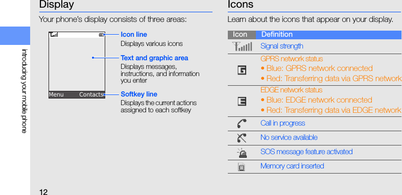 12introducing your mobile phoneDisplayYour phone’s display consists of three areas:IconsLearn about the icons that appear on your display.Menu        ContactsIcon lineDisplays various iconsText and graphic areaDisplays messages, instructions, and information you enterSoftkey lineDisplays the current actions assigned to each softkeyIcon DefinitionSignal strengthGPRS network status• Blue: GPRS network connected• Red: Transferring data via GPRS networkEDGE network status• Blue: EDGE network connected• Red: Transferring data via EDGE networkCall in progressNo service availableSOS message feature activatedMemory card inserted