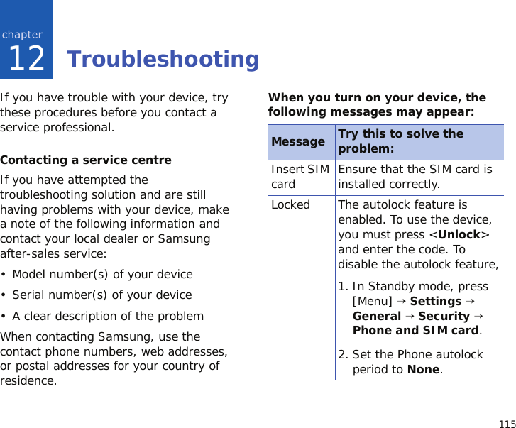 11512TroubleshootingIf you have trouble with your device, try these procedures before you contact a service professional.Contacting a service centreIf you have attempted the troubleshooting solution and are still having problems with your device, make a note of the following information and contact your local dealer or Samsung after-sales service:• Model number(s) of your device• Serial number(s) of your device• A clear description of the problemWhen contacting Samsung, use the contact phone numbers, web addresses, or postal addresses for your country of residence.When you turn on your device, the following messages may appear:Message Try this to solve the problem:Insert SIM card Ensure that the SIM card is installed correctly.Locked The autolock feature is enabled. To use the device, you must press &lt;Unlock&gt; and enter the code. To disable the autolock feature,1. In Standby mode, press [Menu] → Settings → General → Security → Phone and SIM card. 2. Set the Phone autolock period to None.