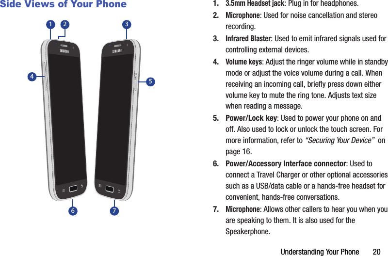 Understanding Your Phone       20Side Views of Your Phone 1.3.5mm Headset jack: Plug in for headphones.2.Microphone: Used for noise cancellation and stereo recording.3.Infrared Blaster: Used to emit infrared signals used for controlling external devices.4.Volume keys: Adjust the ringer volume while in standby mode or adjust the voice volume during a call. When receiving an incoming call, briefly press down either volume key to mute the ring tone. Adjusts text size when reading a message.5. Power/Lock key: Used to power your phone on and off. Also used to lock or unlock the touch screen. For more information, refer to “Securing Your Device”  on page 16.6. Power/Accessory Interface connector: Used to connect a Travel Charger or other optional accessories such as a USB/data cable or a hands-free headset for convenient, hands-free conversations.7.Microphone: Allows other callers to hear you when you are speaking to them. It is also used for the Speakerphone.1 325764DRAFT - For Internal Use Only