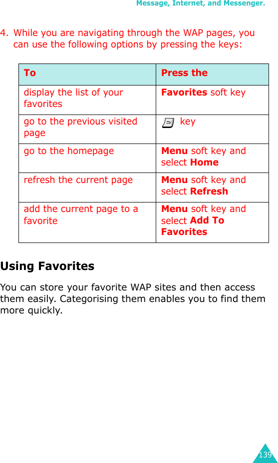 Message, Internet, and Messenger.1394. While you are navigating through the WAP pages, you can use the following options by pressing the keys:Using FavoritesYou can store your favorite WAP sites and then access them easily. Categorising them enables you to find them more quickly.To Press thedisplay the list of your favoritesFavorites soft keygo to the previous visited page keygo to the homepageMenu soft key and select Homerefresh the current pageMenu soft key and select Refreshadd the current page to a favoriteMenu soft key and select Add To Favorites