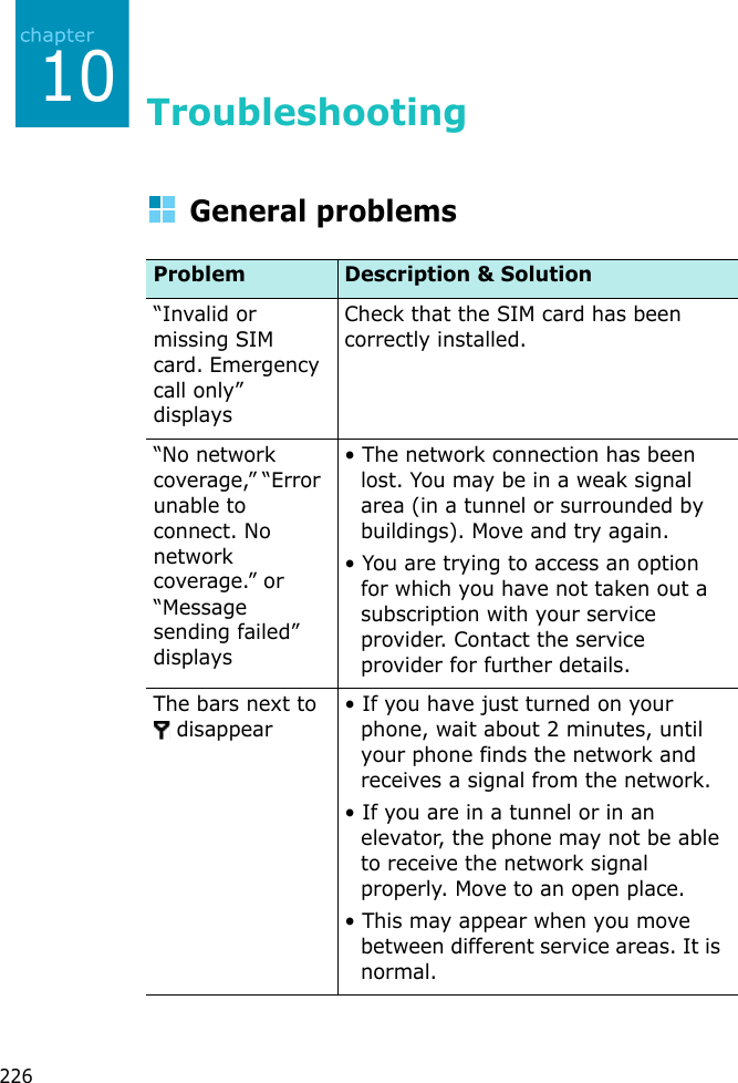 22610TroubleshootingGeneral problemsProblem Description &amp; Solution“Invalid or missing SIM card. Emergency call only” displaysCheck that the SIM card has been correctly installed.“No network coverage,” “Error unable to connect. No network coverage.” or “Message sending failed” displays• The network connection has been lost. You may be in a weak signal area (in a tunnel or surrounded by buildings). Move and try again.• You are trying to access an option for which you have not taken out a subscription with your service provider. Contact the service provider for further details.The bars next to  disappear • If you have just turned on your phone, wait about 2 minutes, until your phone finds the network and receives a signal from the network.• If you are in a tunnel or in an elevator, the phone may not be able to receive the network signal properly. Move to an open place. • This may appear when you move between different service areas. It is normal.