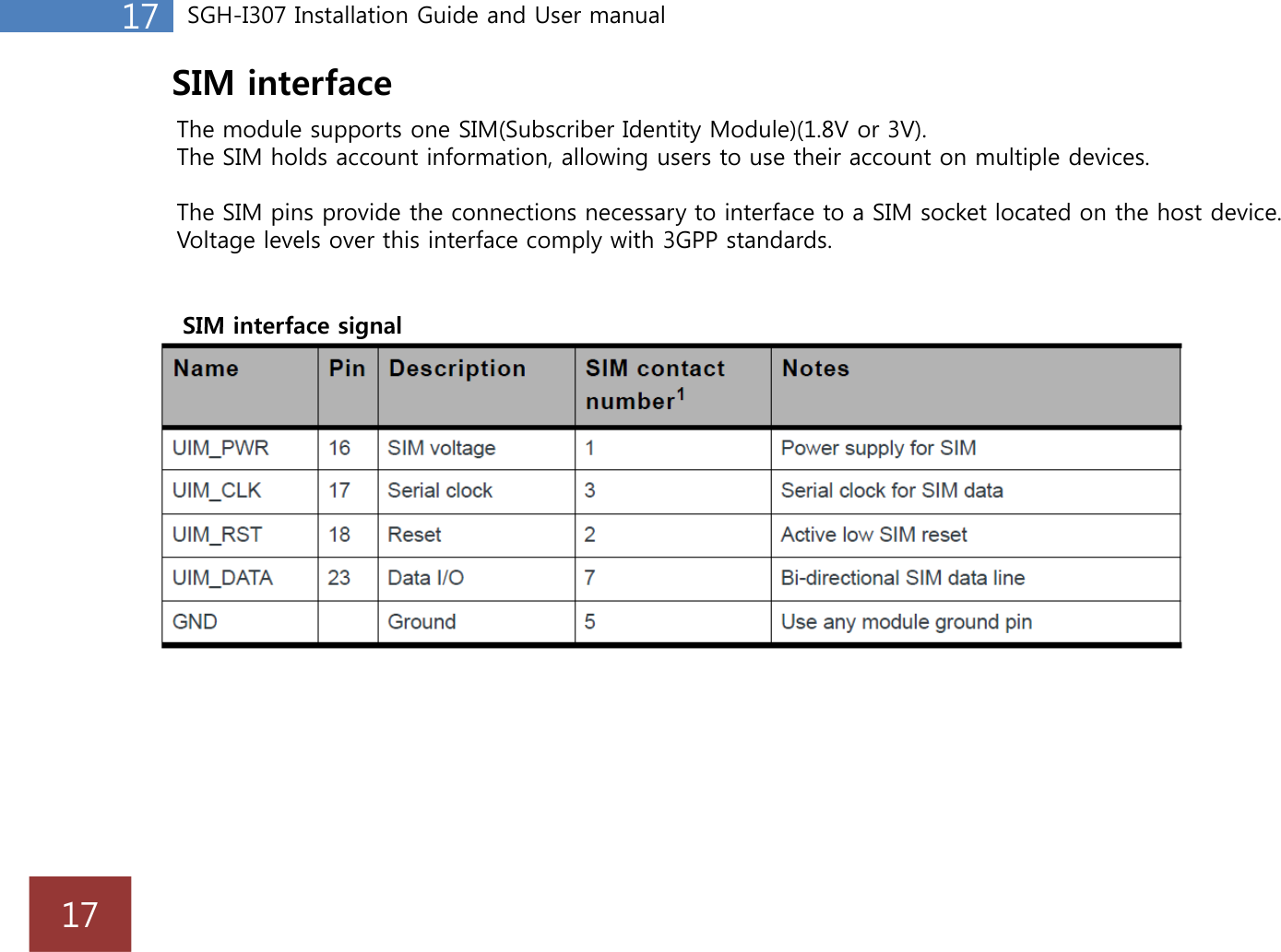 17 SGH-I307 Installation Guide and User manualSIM interfaceThe module supports one SIM(Subscriber Identity Module)(1.8V or 3V). The SIM holds account information, allowing users to use their account on multiple devices.The SIM pins provide the connections necessary to interface to a SIM socket located on the host device.Voltage levels over this interface comply with 3GPP standards.SIM interface signalSIM interface signal17