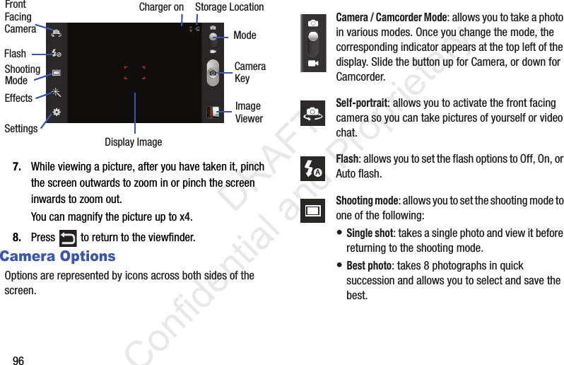967. While viewing a picture, after you have taken it, pinch the screen outwards to zoom in or pinch the screen inwards to zoom out.You can magnify the picture up to x4.8. Press   to return to the viewfinder. Camera OptionsOptions are represented by icons across both sides of the screen.Display ImageSettingsStorage LocationCameraKeyImageViewerModeFrontFlashFacingCameraCharger onModeShootingEffectsCamera / Camcorder Mode: allows you to take a photo in various modes. Once you change the mode, the corresponding indicator appears at the top left of the display. Slide the button up for Camera, or down for Camcorder.Self-portrait: allows you to activate the front facing camera so you can take pictures of yourself or video chat.Flash: allows you to set the flash options to Off, On, or Auto flash.Shooting mode: allows you to set the shooting mode to one of the following:• Single shot: takes a single photo and view it before returning to the shooting mode.• Best photo: takes 8 photographs in quick succession and allows you to select and save the best.A                 DRAFT Confidential and Proprietary