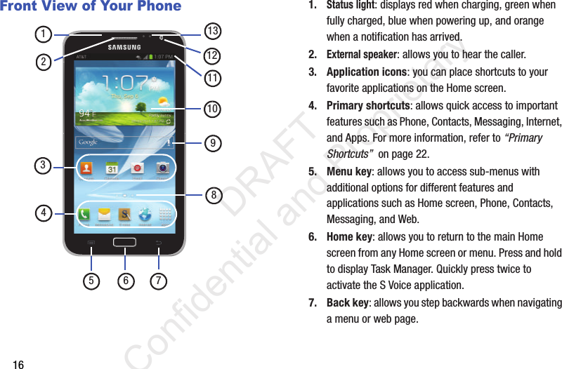 16Front View of Your Phone 1.Status light: displays red when charging, green when fully charged, blue when powering up, and orange when a notification has arrived.2.External speaker: allows you to hear the caller.3. Application icons: you can place shortcuts to your favorite applications on the Home screen.4. Primary shortcuts: allows quick access to important features such as Phone, Contacts, Messaging, Internet, and Apps. For more information, refer to “Primary Shortcuts”  on page 22.5. Menu key: allows you to access sub-menus with additional options for different features and applications such as Home screen, Phone, Contacts, Messaging, and Web.6. Home key: allows you to return to the main Home screen from any Home screen or menu. Press and hold to display Task Manager. Quickly press twice to activate the S Voice application.7. Back key: allows you step backwards when navigating a menu or web page.73245861131211109                 DRAFT Confidential and Proprietary