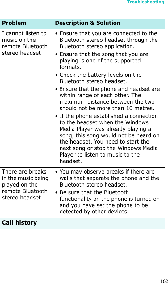 Troubleshooting162I cannot listen to music on the remote Bluetooth stereo headset• Ensure that you are connected to the Bluetooth stereo headset through the Bluetooth stereo application.• Ensure that the song that you are playing is one of the supported formats.• Check the battery levels on the Bluetooth stereo headset.• Ensure that the phone and headset are within range of each other. The maximum distance between the two should not be more than 10 metres.• If the phone established a connection to the headset when the Windows Media Player was already playing a song, this song would not be heard on the headset. You need to start the next song or stop the Windows Media Player to listen to music to the headset.There are breaks in the music being played on the remote Bluetooth stereo headset• You may observe breaks if there are walls that separate the phone and the Bluetooth stereo headset.• Be sure that the Bluetooth functionality on the phone is turned on and you have set the phone to be detected by other devices.Call historyProblem Description &amp; Solution