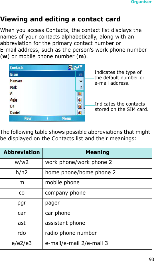Organiser93Viewing and editing a contact cardWhen you access Contacts, the contact list displays the names of your contacts alphabetically, along with an abbreviation for the primary contact number or E-mail address, such as the person’s work phone number (w) or mobile phone number (m).The following table shows possible abbreviations that might be displayed on the Contacts list and their meanings:Abbreviation Meaningw/w2 work phone/work phone 2h/h2 home phone/home phone 2m mobile phoneco company phonepgr pagercar car phoneast assistant phonerdo radio phone numbere/e2/e3 e-mail/e-mail 2/e-mail 3Indicates the type of the default number or e-mail address.Indicates the contacts stored on the SIM card.