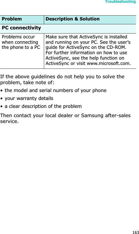 Troubleshooting163If the above guidelines do not help you to solve the problem, take note of:• the model and serial numbers of your phone• your warranty details• a clear description of the problemThen contact your local dealer or Samsung after-sales service.PC connectivityProblems occur when connecting the phone to a PC Make sure that ActiveSync is installed and running on your PC. See the user’s guide for ActiveSync on the CD-ROM. For further information on how to use ActiveSync, see the help function on ActiveSync or visit www.microsoft.com.Problem Description &amp; Solution