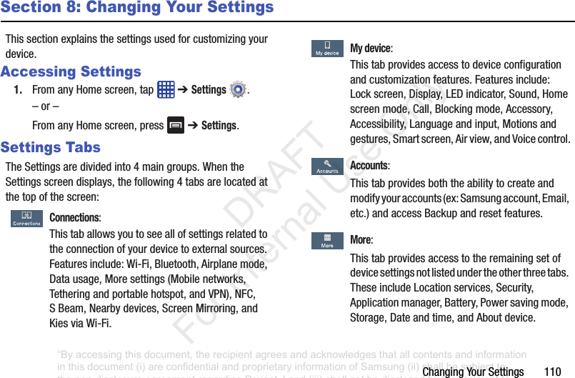 ChangingYourSettings110Section 8: Changing Your SettingsThissectionexplainsthesettingsusedforcustomizingyourdevice.Accessing Settings1. FromanyHomescreen,tap ➔ Settings .–or–FromanyHomescreen,press ➔ Settings.Settings TabsTheSettingsaredividedinto4maingroups.WhentheSettingsscreendisplays,thefollowing4tabsarelocatedatthetopofthescreen:Connections:Thistaballowsyoutoseeallofsettingsrelatedtotheconnectionofyourdevicetoexternalsources.Featuresinclude:Wi-Fi,Bluetooth,Airplanemode,Datausage,Moresettings(Mobilenetworks,Tetheringandportablehotspot,andVPN),NFC,SBeam,Nearbydevices,ScreenMirroring,andKiesviaWi-Fi.My device:Thistabprovidesaccesstodeviceconfigurationandcustomizationfeatures.Featuresinclude:Lockscreen,Display,LEDindicator,Sound,Homescreenmode,Call,Blockingmode,Accessory,Accessibility,Languageandinput,Motionsandgestures,Smartscreen,Airview,andVoicecontrol.Accounts:Thistabprovidesboththeabilitytocreateandmodifyyouraccounts(ex:Samsungaccount,Email,etc.)andaccessBackupandresetfeatures.More:Thistabprovidesaccesstotheremainingsetofdevicesettingsnotlistedundertheotherthreetabs.TheseincludeLocationservices,Security,Applicationmanager,Battery,Powersavingmode,Storage,Dateandtime,andAboutdevice.“By accessing this document, the recipient agrees and acknowledges that all contents and information in this document (i) are confidential and proprietary information of Samsung (ii) shall be subject to the non-disclosure agreement regarding Project J and (iii) shall not be disclosed by the recipient to any third party. Samsung Proprietary and Confidential” DRAFT For Internal Use Only