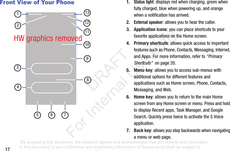 17Front View of Your Phone1.Status light:displaysredwhencharging,greenwhenfullycharged,bluewhenpoweringup,andorangewhenanotificationhasarrived.2.External speaker:allowsyoutohearthecaller.3. Application icons:youcanplaceshortcutstoyourfavoriteapplicationsontheHomescreen.4. Primary shortcuts:allowsquickaccesstoimportantfeaturessuchasPhone,Contacts,Messaging,Internet,andApps.Formoreinformation,referto“Primary Shortcuts”onpage20.5. Menu key:allowsyoutoaccesssub-menuswithadditionaloptionsfordifferentfeaturesandapplicationssuchasHomescreen,Phone,Contacts,Messaging,andWeb.6. Home key:allowsyoutoreturntothemainHomescreenfromanyHomescreenormenu.PressandholdtodisplayRecentapps,TaskManager,andGoogleSearch.QuicklypresstwicetoactivatetheSVoiceapplication.7. Back key:allowsyoustepbackwardswhennavigatingamenuorwebpage.73245861131211109HWgraphicsremoved“By accessing this document, the recipient agrees and acknowledges that all contents and information in this document (i) are confidential and proprietary information of Samsung (ii) shall be subject to the non-disclosure agreement regarding Project J and (iii) shall not be disclosed by the recipient to any third party. Samsung Proprietary and Confidential” DRAFT For Internal Use Only