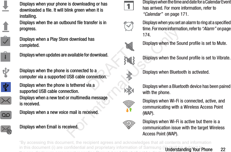 UnderstandingYourPhone22Displayswhenyourphoneisdownloadingorhasdownloadedafile.Itwillblinkgreenwhenitisinstalling.Displayswhentheanoutboundfiletransferisinprogress.DisplayswhenaPlayStoredownloadhascompleted.Displayswhenupdatesareavailablefordownload.DisplayswhenthephoneisconnectedtoacomputerviaasupportedUSBcableconnection.DisplayswhenthephoneistetheredviaasupportedUSBcableconnection.Displayswhenanewtextormultimediamessageisreceived.Displayswhenanewvoicemailisreceived.DisplayswhenEmailisreceived.DisplayswhenthetimeanddateforaCalendarEventhasarrived.Formoreinformation,referto“Calendar”onpage171.Displayswhenyousetanalarmtoringataspecifiedtime.Formoreinformation,referto“Alarm”o n p a g e 174.DisplayswhentheSoundprofileissettoMute.DisplayswhentheSoundprofileissettoVibrate.DisplayswhenBluetoothisactivated.DisplayswhenaBluetoothdevicehasbeenpairedwiththephone.DisplayswhenWi-Fiisconnected,active,andcommunicatingwithaWirelessAccessPoint(WAP).DisplayswhenWi-FiisactivebutthereisacommunicationissuewiththetargetWirelessAccessPoint(WAP).“By accessing this document, the recipient agrees and acknowledges that all contents and information in this document (i) are confidential and proprietary information of Samsung (ii) shall be subject to the non-disclosure agreement regarding Project J and (iii) shall not be disclosed by the recipient to any third party. Samsung Proprietary and Confidential” DRAFT For Internal Use Only