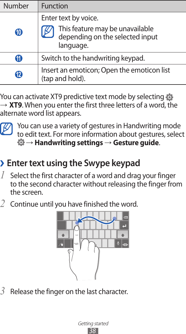 Getting started38Number Function 10  Enter text by voice.This feature may be unavailable depending on the selected input language. 11   Switch to the handwriting keypad. 12  Insert an emoticon; Open the emoticon list (tap and hold).You can activate XT9 predictive text mode by selecting   → XT9. When you enter the first three letters of a word, the alternate word list appears.You can use a variety of gestures in Handwriting mode to edit text. For more information about gestures, select  → Handwriting settings → Gesture guide.Enter text using the Swype keypad ›Select the first character of a word and drag your finger 1 to the second character without releasing the finger from the screen.Continue until you have finished the word.2 Release the finger on the last character.3 