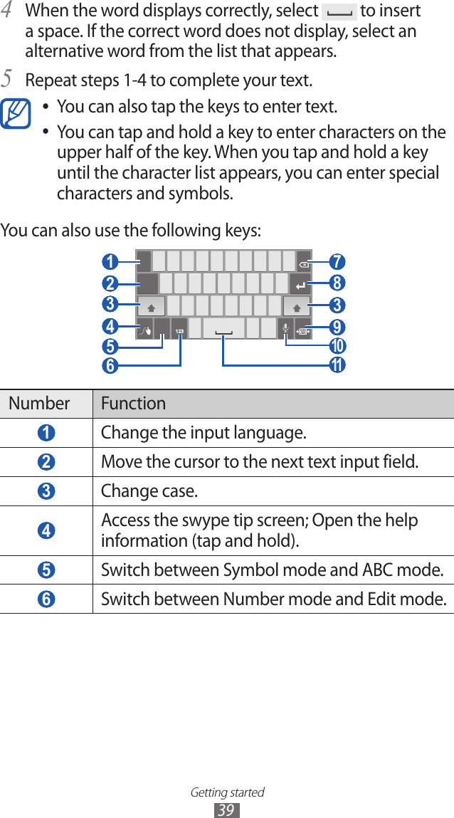 Getting started39When the word displays correctly, select 4  to insert a space. If the correct word does not display, select an alternative word from the list that appears.Repeat steps 1-4 to complete your text.5 You can also tap the keys to enter text. ●You can tap and hold a key to enter characters on the  ●upper half of the key. When you tap and hold a key until the character list appears, you can enter special characters and symbols.You can also use the following keys: 7  8  3  4  1  2  3  9  5  6   11    10   Number Function 1 Change the input language. 2 Move the cursor to the next text input field. 3 Change case. 4 Access the swype tip screen; Open the help information (tap and hold). 5 Switch between Symbol mode and ABC mode. 6 Switch between Number mode and Edit mode.