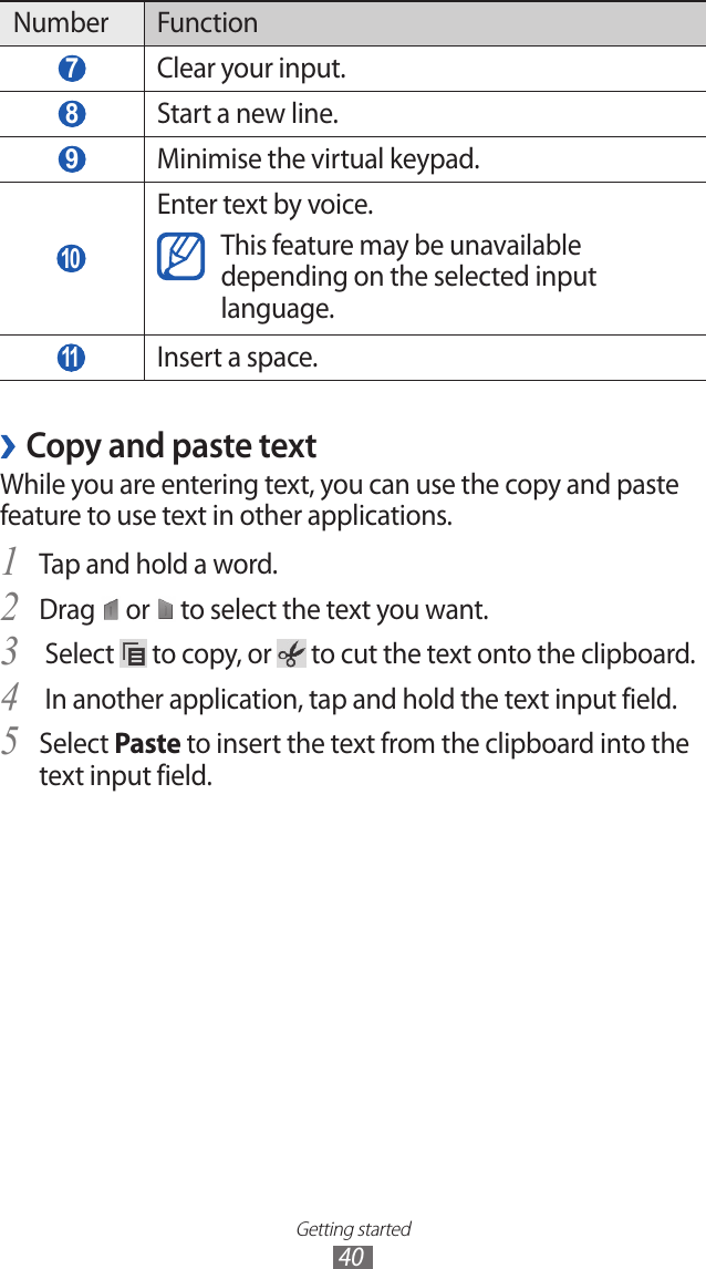 Getting started40Number Function 7 Clear your input. 8 Start a new line. 9 Minimise the virtual keypad. 10  Enter text by voice.This feature may be unavailable depending on the selected input language. 11   Insert a space.Copy and paste text ›While you are entering text, you can use the copy and paste feature to use text in other applications.Tap and hold a word.1 Drag 2  or   to select the text you want. Select 3  to copy, or   to cut the text onto the clipboard. In another application, tap and hold the text input field.4 Select 5 Paste to insert the text from the clipboard into the text input field.