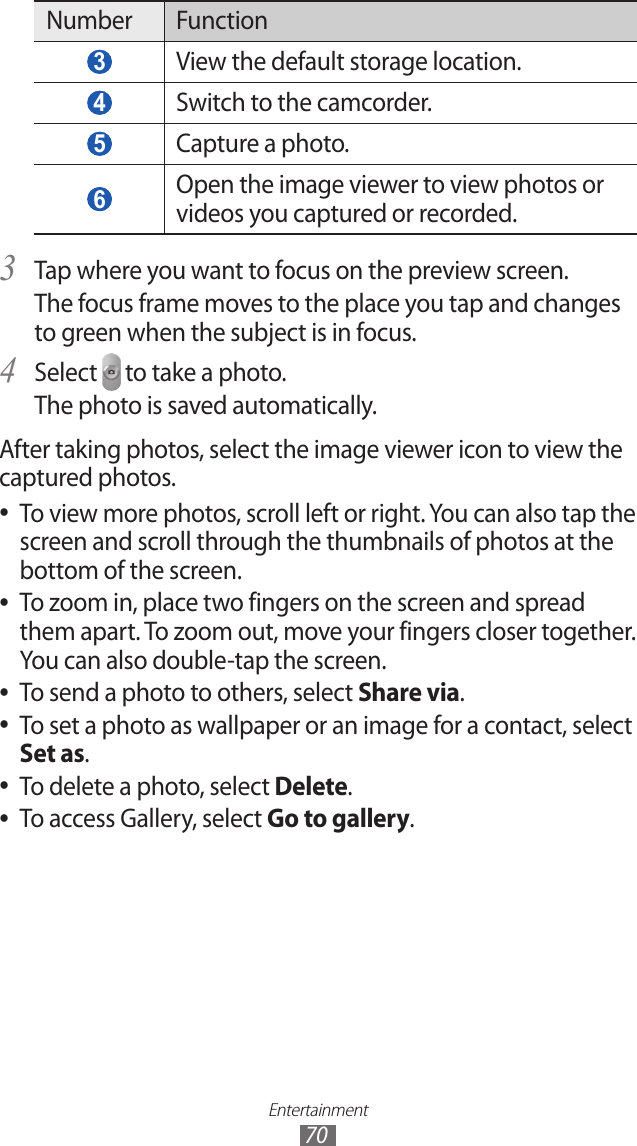 Entertainment70Number Function 3 View the default storage location. 4 Switch to the camcorder. 5 Capture a photo. 6 Open the image viewer to view photos or videos you captured or recorded.Tap where you want to focus on the preview screen.3 The focus frame moves to the place you tap and changes to green when the subject is in focus.Select 4  to take a photo.The photo is saved automatically.After taking photos, select the image viewer icon to view the captured photos.To view more photos, scroll left or right. You can also tap the  ●screen and scroll through the thumbnails of photos at the bottom of the screen.To zoom in, place two fingers on the screen and spread  ●them apart. To zoom out, move your fingers closer together. You can also double-tap the screen.To send a photo to others, select  ●Share via.To set a photo as wallpaper or an image for a contact, select  ●Set as.To delete a photo, select  ●Delete.To access Gallery, select  ●Go to gallery.