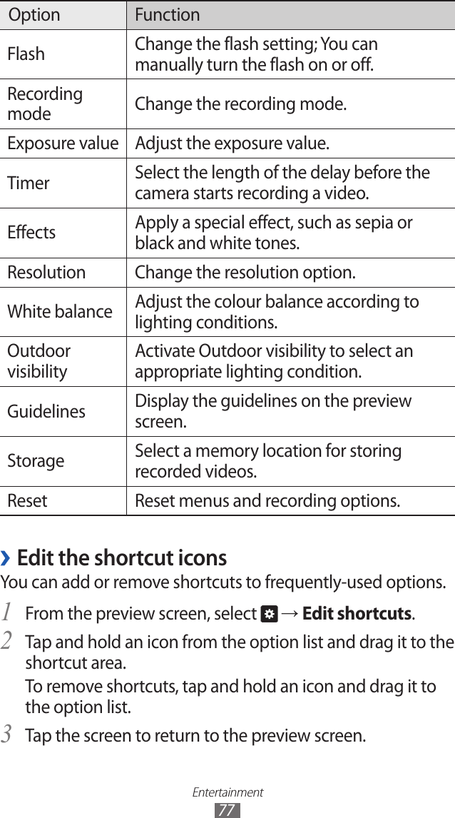 Entertainment77Option FunctionFlash Change the flash setting; You can manually turn the flash on or off.Recording mode Change the recording mode.Exposure value Adjust the exposure value.Timer Select the length of the delay before the camera starts recording a video.Effects Apply a special effect, such as sepia or black and white tones.Resolution Change the resolution option.White balance Adjust the colour balance according to lighting conditions.Outdoor visibilityActivate Outdoor visibility to select an appropriate lighting condition.Guidelines Display the guidelines on the preview screen.Storage Select a memory location for storing recorded videos.Reset Reset menus and recording options.Edit the shortcut icons ›You can add or remove shortcuts to frequently-used options.From the preview screen, select 1  → Edit shortcuts.Tap and hold an icon from the option list and drag it to the 2 shortcut area.To remove shortcuts, tap and hold an icon and drag it to the option list.Tap the screen to return to the preview screen.3 