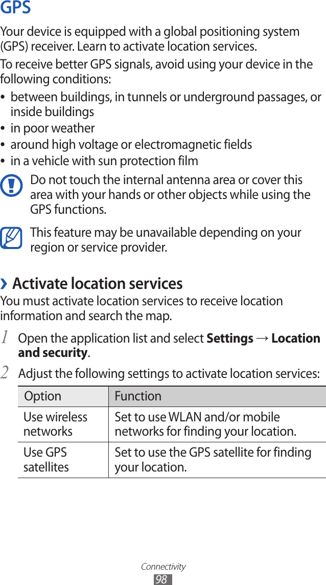 Connectivity 98GPSYour device is equipped with a global positioning system (GPS) receiver. Learn to activate location services.To receive better GPS signals, avoid using your device in the following conditions:between buildings, in tunnels or underground passages, or  ●inside buildingsin poor weather ●around high voltage or electromagnetic fields ●in a vehicle with sun protection film ●Do not touch the internal antenna area or cover this area with your hands or other objects while using the GPS functions.This feature may be unavailable depending on your region or service provider. ›Activate location servicesYou must activate location services to receive location information and search the map.Open the application list and select 1 Settings → Location and security.Adjust the following settings to activate location services:2 Option FunctionUse wireless networksSet to use WLAN and/or mobile networks for finding your location.Use GPS satellitesSet to use the GPS satellite for finding your location.