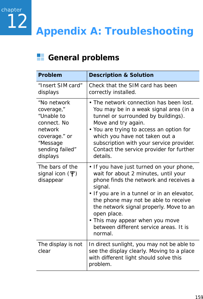 15912Appendix A: TroubleshootingGeneral problemsProblem Description &amp; Solution“Insert SIM card” displays Check that the SIM card has been correctly installed.“No network coverage,” “Unable to connect. No network coverage.” or “Message sending failed” displays• The network connection has been lost. You may be in a weak signal area (in a tunnel or surrounded by buildings). Move and try again.• You are trying to access an option for which you have not taken out a subscription with your service provider. Contact the service provider for further details.The bars of the signal icon ( ) disappear• If you have just turned on your phone, wait for about 2 minutes, until your phone finds the network and receives a signal.• If you are in a tunnel or in an elevator, the phone may not be able to receive the network signal properly. Move to an open place. • This may appear when you move between different service areas. It is normal.The display is not clear In direct sunlight, you may not be able to see the display clearly. Moving to a place with different light should solve this problem.