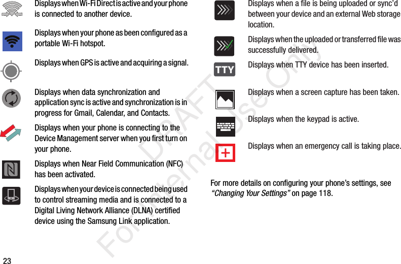 23For more details on configuring your phone’s settings, see “Changing Your Settings” on page 118.Displays when Wi-Fi Direct is active and your phone is connected to another device.Displays when your phone as been configured as a portable Wi-Fi hotspot.Displays when GPS is active and acquiring a signal.Displays when data synchronization and application sync is active and synchronization is in progress for Gmail, Calendar, and Contacts.Displays when your phone is connecting to the Device Management server when you first turn on your phone.Displays when Near Field Communication (NFC) has been activated.Displays when your device is connected being used to control streaming media and is connected to a Digital Living Network Alliance (DLNA) certified device using the Samsung Link application.Displays when a file is being uploaded or sync’d between your device and an external Web storage location.Displays when the uploaded or transferred file was successfully delivered.Displays when TTY device has been inserted.Displays when a screen capture has been taken.Displays when the keypad is active.Displays when an emergency call is taking place.   DRAFT For Internal Use Only