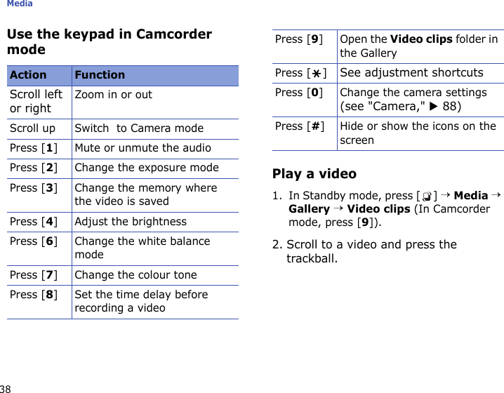 Media38Use the keypad in Camcorder modePlay a video1. In Standby mode, press [ ] → Media → Gallery → Video clips (In Camcorder mode, press [9]).2. Scroll to a video and press the trackball.Action FunctionScroll left or rightZoom in or outScroll up Switch  to Camera modePress [1] Mute or unmute the audioPress [2] Change the exposure mode Press [3] Change the memory where the video is savedPress [4] Adjust the brightnessPress [6] Change the white balance modePress [7] Change the colour tonePress [8] Set the time delay before recording a videoPress [9]Open the Video clips folder in the GalleryPress [ ]See adjustment shortcutsPress [0] Change the camera settings (see &quot;Camera,&quot; X 88)Press [#] Hide or show the icons on the screen