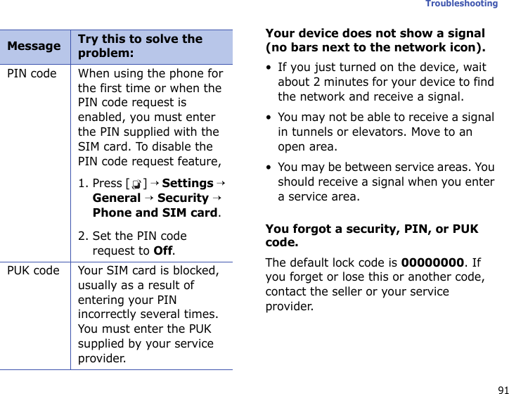 91TroubleshootingYour device does not show a signal (no bars next to the network icon).• If you just turned on the device, wait about 2 minutes for your device to find the network and receive a signal.• You may not be able to receive a signal in tunnels or elevators. Move to an open area.• You may be between service areas. You should receive a signal when you enter a service area.You forgot a security, PIN, or PUK code.The default lock code is 00000000. If you forget or lose this or another code, contact the seller or your service provider.PIN code When using the phone for the first time or when the PIN code request is enabled, you must enter the PIN supplied with the SIM card. To disable the PIN code request feature,1. Press [ ] → Settings → General → Security → Phone and SIM card.2. Set the PIN code request to Off.PUK code Your SIM card is blocked, usually as a result of entering your PIN incorrectly several times. You must enter the PUK supplied by your service provider.Message Try this to solve the problem: