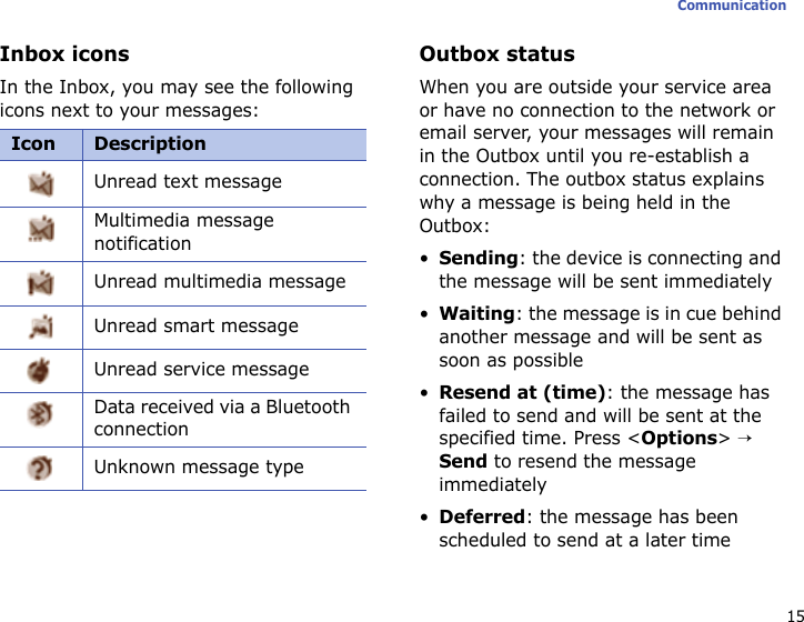 15CommunicationInbox iconsIn the Inbox, you may see the following icons next to your messages:Outbox statusWhen you are outside your service area or have no connection to the network or email server, your messages will remain in the Outbox until you re-establish a connection. The outbox status explains why a message is being held in the Outbox:•Sending: the device is connecting and the message will be sent immediately•Waiting: the message is in cue behind another message and will be sent as soon as possible•Resend at (time): the message has failed to send and will be sent at the specified time. Press &lt;Options&gt; → Send to resend the message immediately•Deferred: the message has been scheduled to send at a later timeIcon DescriptionUnread text messageMultimedia message notificationUnread multimedia messageUnread smart messageUnread service messageData received via a Bluetooth connectionUnknown message type