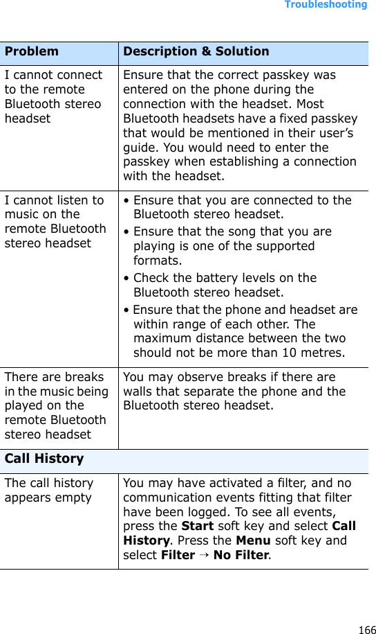 Troubleshooting166I cannot connect to the remote Bluetooth stereo headsetEnsure that the correct passkey was entered on the phone during the connection with the headset. Most Bluetooth headsets have a fixed passkey that would be mentioned in their user’s guide. You would need to enter the passkey when establishing a connection with the headset.I cannot listen to music on the remote Bluetooth stereo headset• Ensure that you are connected to the Bluetooth stereo headset.• Ensure that the song that you are playing is one of the supported formats.• Check the battery levels on the Bluetooth stereo headset.• Ensure that the phone and headset are within range of each other. The maximum distance between the two should not be more than 10 metres.There are breaks in the music being played on the remote Bluetooth stereo headsetYou may observe breaks if there are walls that separate the phone and the Bluetooth stereo headset.Call HistoryThe call history appears emptyYou may have activated a filter, and no communication events fitting that filter have been logged. To see all events, press the Start soft key and select Call History. Press the Menu soft key and select Filter → No Filter. Problem Description &amp; Solution