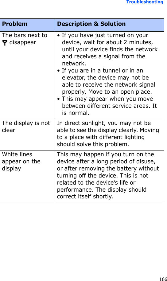 Troubleshooting166The bars next to  disappear • If you have just turned on your device, wait for about 2 minutes, until your device finds the network and receives a signal from the network.• If you are in a tunnel or in an elevator, the device may not be able to receive the network signal properly. Move to an open place. • This may appear when you move between different service areas. It is normal.The display is not clearIn direct sunlight, you may not be able to see the display clearly. Moving to a place with different lighting should solve this problem.White lines appear on the displayThis may happen if you turn on the device after a long period of disuse, or after removing the battery without turning off the device. This is not related to the device’s life or performance. The display should correct itself shortly.Problem Description &amp; Solution