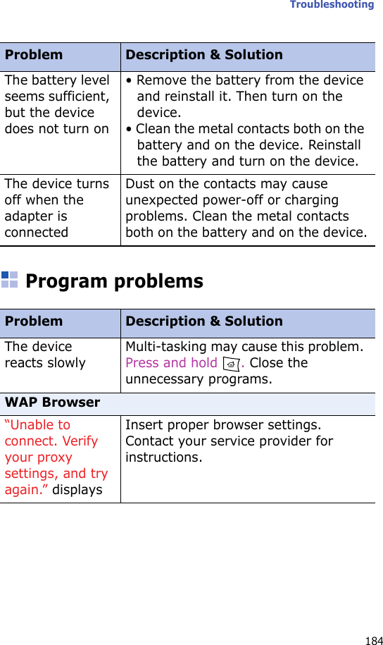 Troubleshooting184Program problemsThe battery level seems sufficient, but the device does not turn on• Remove the battery from the device and reinstall it. Then turn on the device.• Clean the metal contacts both on the battery and on the device. Reinstall the battery and turn on the device.The device turns off when the adapter is connectedDust on the contacts may cause unexpected power-off or charging problems. Clean the metal contacts both on the battery and on the device.Problem Description &amp; SolutionThe device reacts slowlyMulti-tasking may cause this problem. Press and hold  . Close the unnecessary programs.WAP Browser“Unable to connect. Verify your proxy settings, and try again.” displaysInsert proper browser settings. Contact your service provider for instructions.Problem Description &amp; Solution