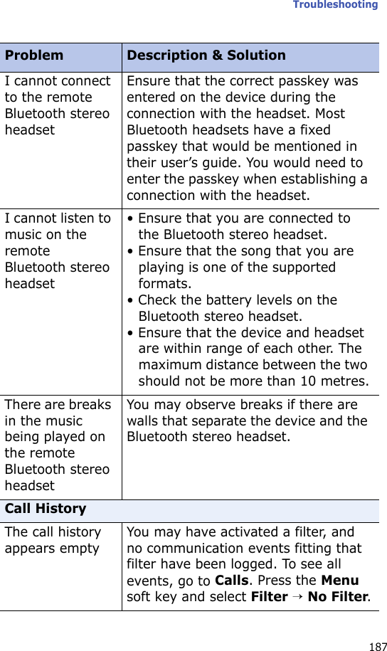 Troubleshooting187I cannot connect to the remote Bluetooth stereo headsetEnsure that the correct passkey was entered on the device during the connection with the headset. Most Bluetooth headsets have a fixed passkey that would be mentioned in their user’s guide. You would need to enter the passkey when establishing a connection with the headset.I cannot listen to music on the remote Bluetooth stereo headset• Ensure that you are connected to the Bluetooth stereo headset.• Ensure that the song that you are playing is one of the supported formats.• Check the battery levels on the Bluetooth stereo headset.• Ensure that the device and headset are within range of each other. The maximum distance between the two should not be more than 10 metres.There are breaks in the music being played on the remote Bluetooth stereo headsetYou may observe breaks if there are walls that separate the device and the Bluetooth stereo headset.Call HistoryThe call history appears emptyYou may have activated a filter, and no communication events fitting that filter have been logged. To see all events, go to Calls. Press the Menu soft key and select Filter → No Filter.Problem Description &amp; Solution