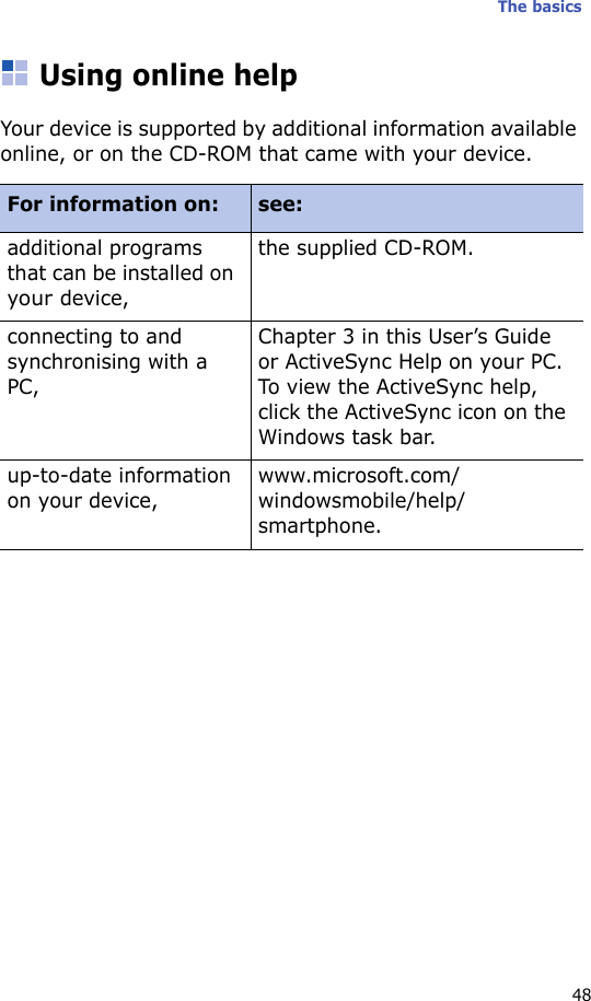 The basics48Using online helpYour device is supported by additional information available online, or on the CD-ROM that came with your device.For information on: see:additional programs that can be installed on your device,the supplied CD-ROM.connecting to and synchronising with a PC,Chapter 3 in this User’s Guide or ActiveSync Help on your PC. To view the ActiveSync help, click the ActiveSync icon on the Windows task bar.up-to-date information on your device,www.microsoft.com/windowsmobile/help/smartphone.