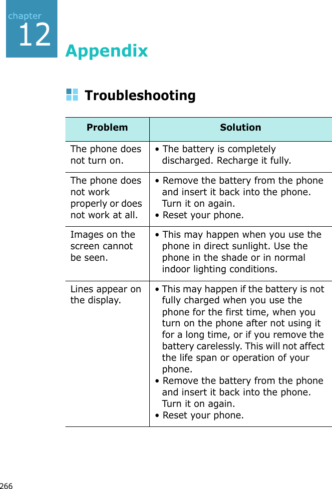 26612AppendixTroubleshootingProblem SolutionThe phone does not turn on.• The battery is completely discharged. Recharge it fully.The phone does not work properly or does not work at all.• Remove the battery from the phone and insert it back into the phone. Turn it on again.• Reset your phone.Images on the screen cannot be seen.• This may happen when you use the phone in direct sunlight. Use the phone in the shade or in normal indoor lighting conditions.Lines appear on the display.• This may happen if the battery is not fully charged when you use the phone for the first time, when you turn on the phone after not using it for a long time, or if you remove the battery carelessly. This will not affect the life span or operation of your phone.• Remove the battery from the phone and insert it back into the phone. Turn it on again.• Reset your phone.