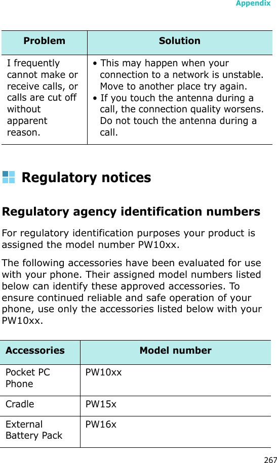 Appendix267Regulatory noticesRegulatory agency identification numbersFor regulatory identification purposes your product is assigned the model number PW10xx.The following accessories have been evaluated for use with your phone. Their assigned model numbers listed below can identify these approved accessories. To ensure continued reliable and safe operation of your phone, use only the accessories listed below with your PW10xx.I frequently cannot make or receive calls, or calls are cut off without apparent reason.• This may happen when your connection to a network is unstable. Move to another place try again.• If you touch the antenna during a call, the connection quality worsens. Do not touch the antenna during a call.Accessories Model numberPocket PC PhonePW10xxCradle PW15xExternal Battery PackPW16xProblem Solution
